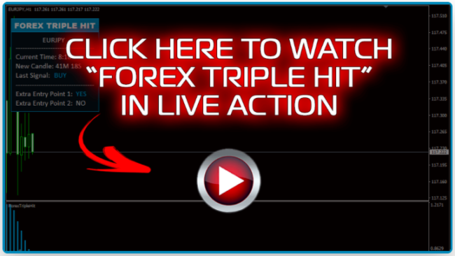 Forex Triple Hit Review